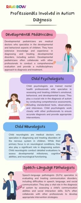 Who Can Diagnose Autism Spectrum Disorder?