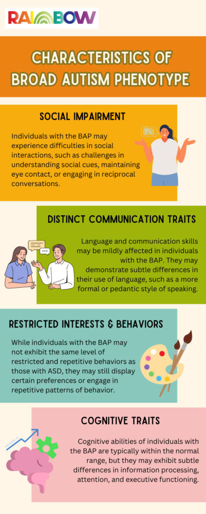 Characteristics of Broad Autism Phenotype