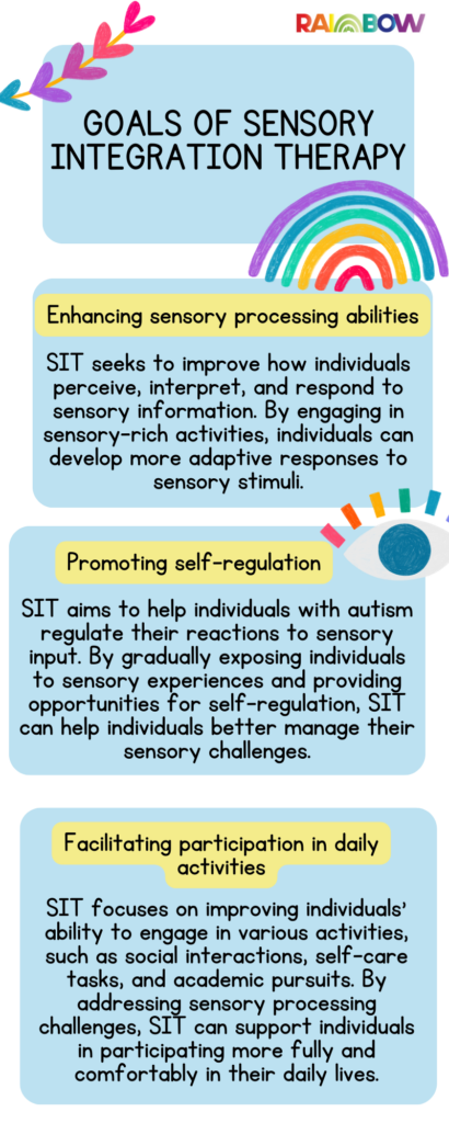 Goals of Sensory Integration Therapy