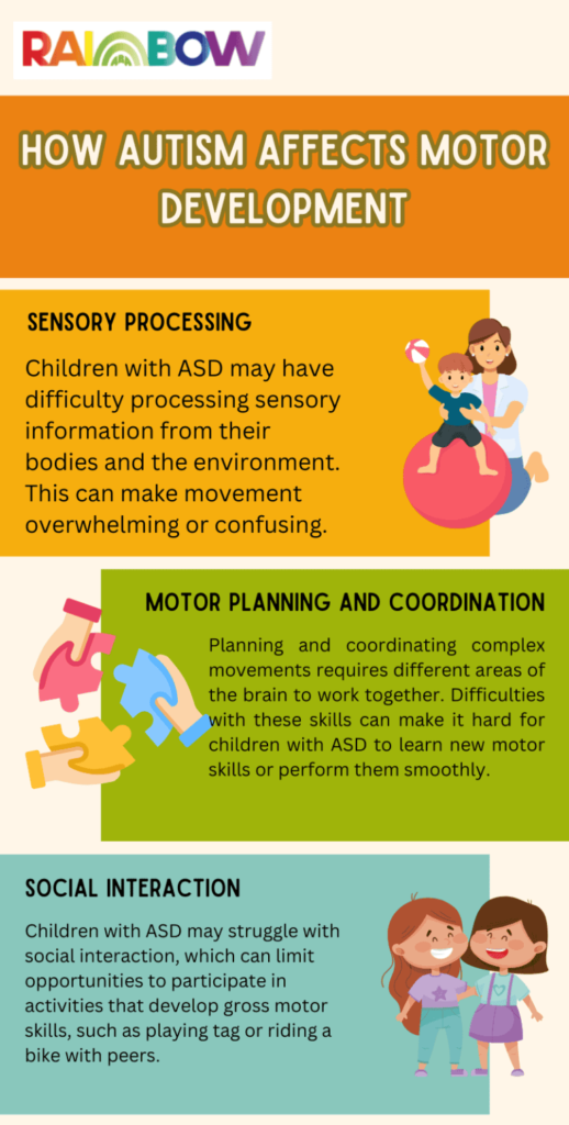 gross motor activities for autism