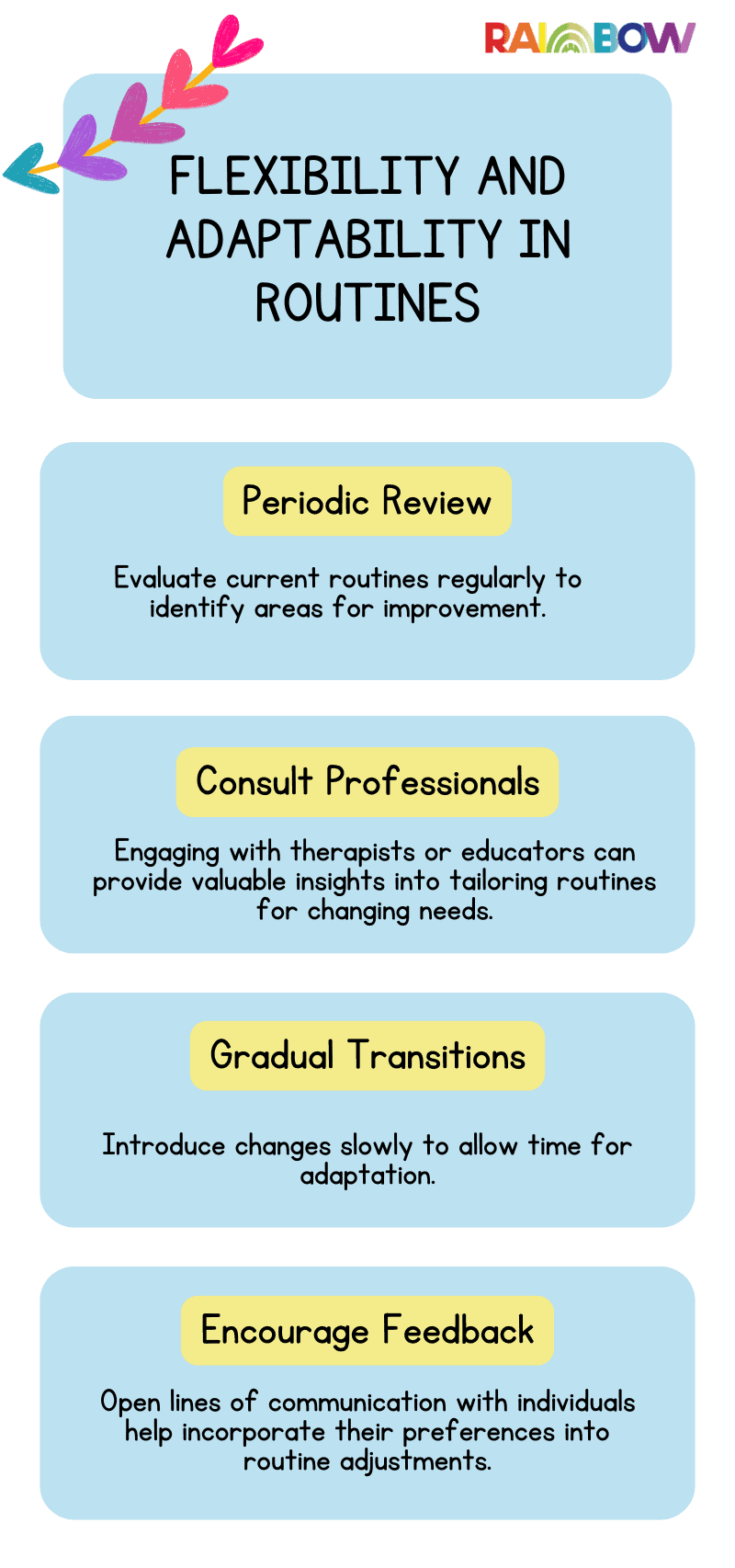 autism household routines