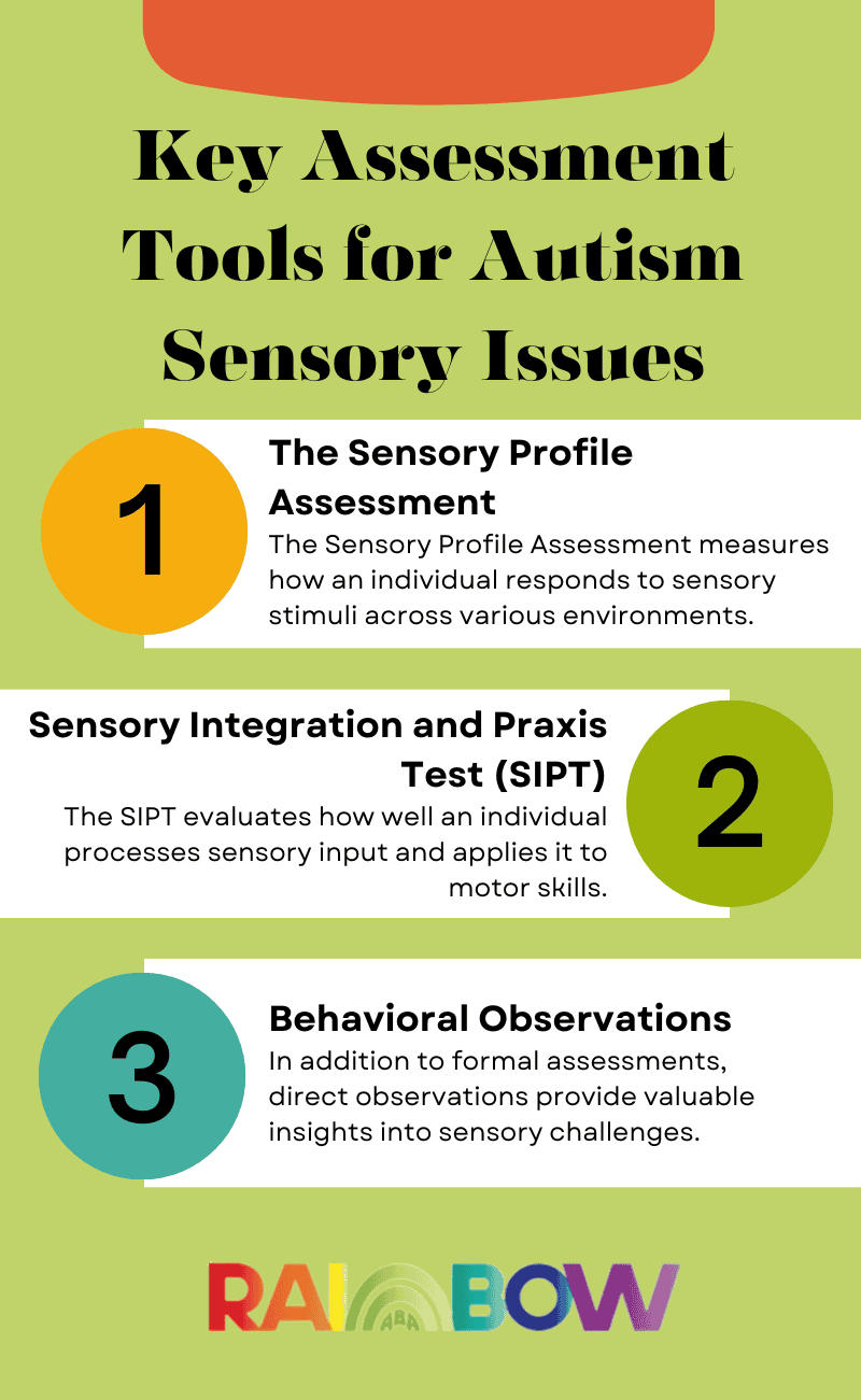 how are sensory issues diagnosed in autism