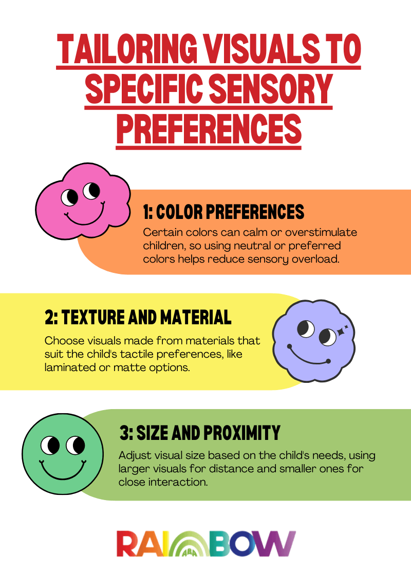 visuals for autism classroom