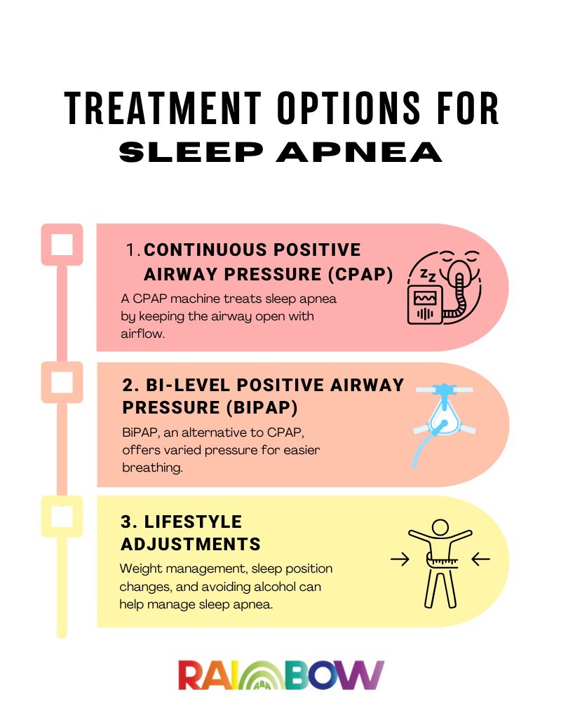 sleep apnea in adults with autism